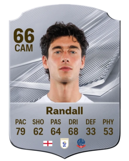 Randall 66 Rare CAM FC 26 card
