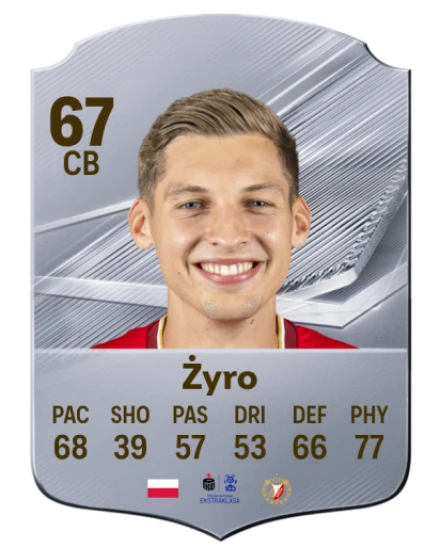 Żyro 67 Silver CB FC 27 card