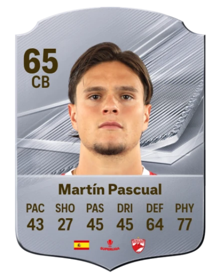 Martín Pascual 65 Silver CB FC 27 card