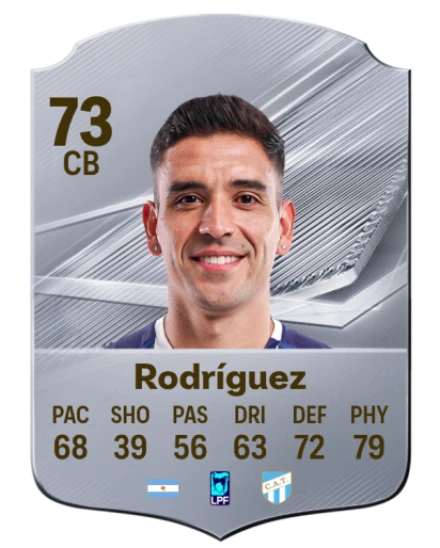 Rodríguez 73 Common CB FC 26 card