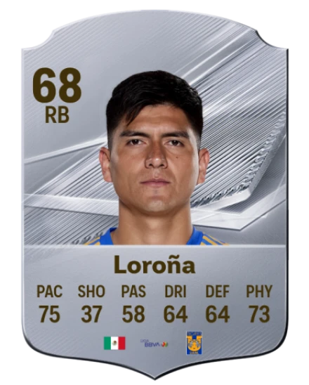 Loroña 68 Silver RB FC 27 card