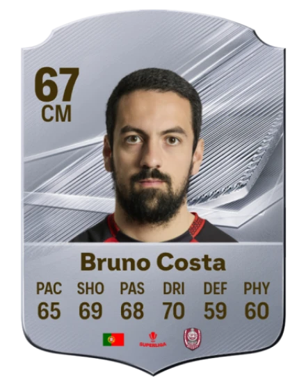Bruno Costa 67 Rare CM FC 26 card