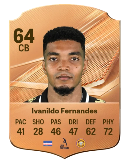 Ivanildo Fernandes 64 Common CB FC 26 card