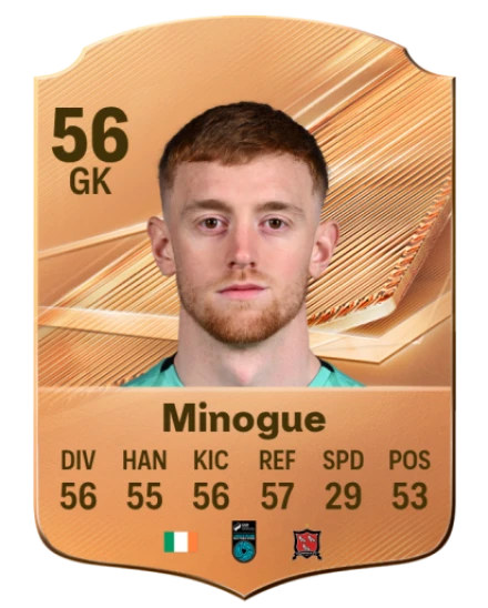 Minogue 56 Bronze GK FC 27 card