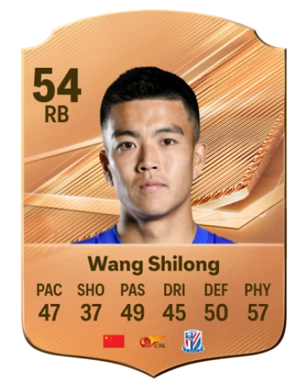 Wang Shilong 54 Bronze RB FC 27 card