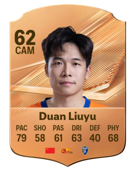 Duan Liuyu 62 Common CAM FC 26 card
