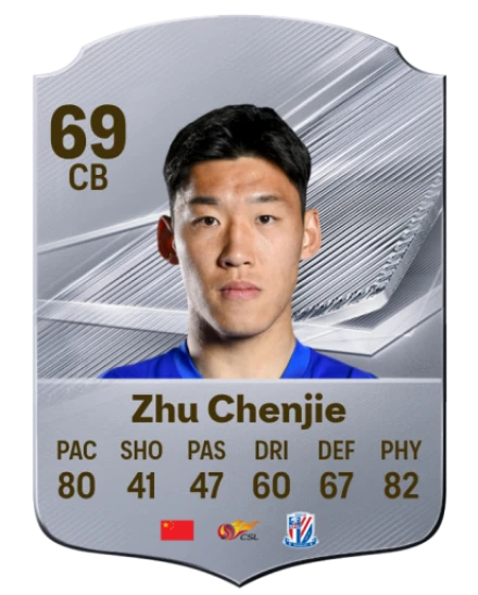 Zhu Chenjie 69 Common CB FC 26 card