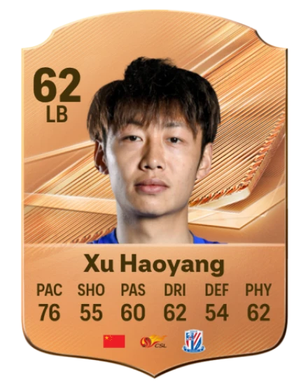 Xu Haoyang 62 Common LB FC 26 card