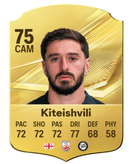 Kiteishvili 75 Common CAM FC 26 card
