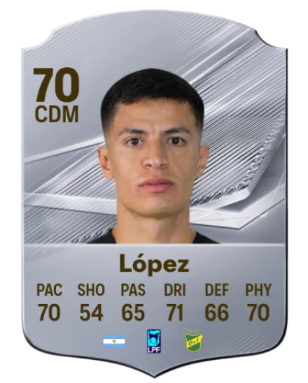 López 70 Common CDM FC 26 card