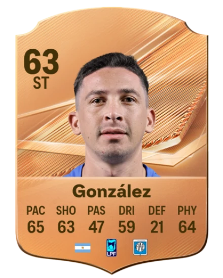 González 63 Bronze ST FC 27 card