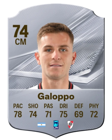 Galoppo 74 Rare CM FC 26 card