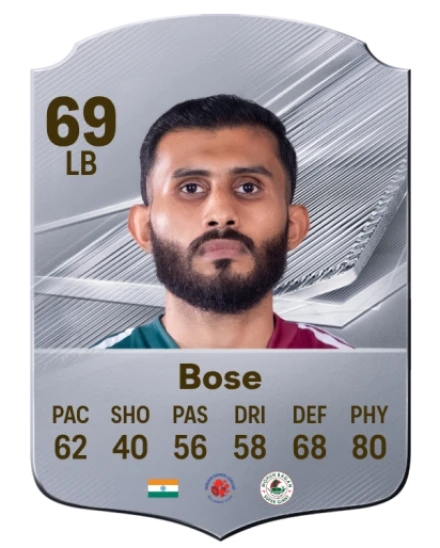 Bose 69 Common LB FC 26 card