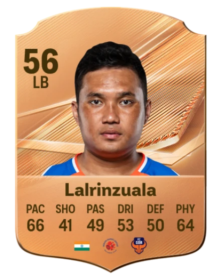 Lalrinzuala 56 Common LB FC 26 card