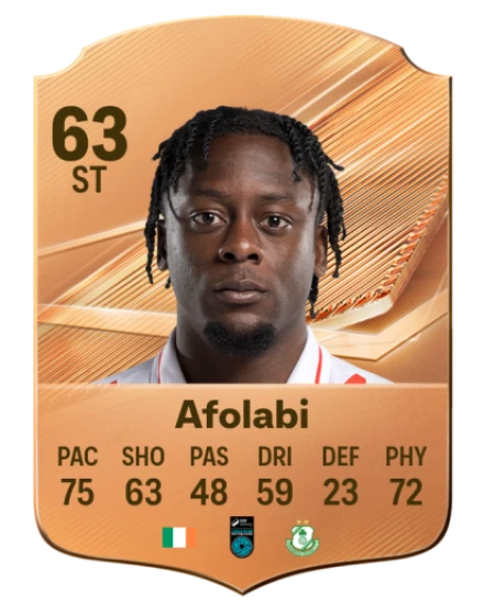 Afolabi 63 Common ST FC 26 card