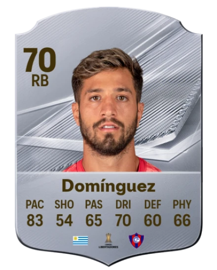 Domínguez 70 Common RB FC 26 card