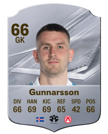 Gunnarsson 66 Silver GK FC 27 card