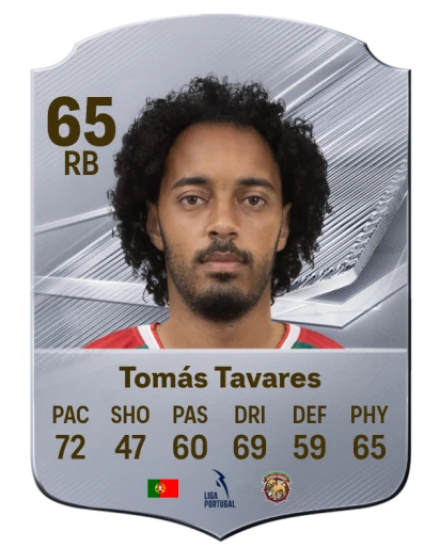 Tomás Tavares 65 Silver RB FC 27 card