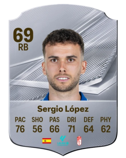 Sergio López 69 Common RB FC 26 card