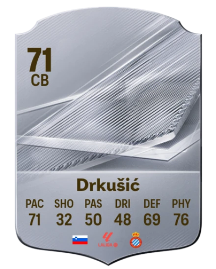 Drkušić 71 Common CB FC 26 card