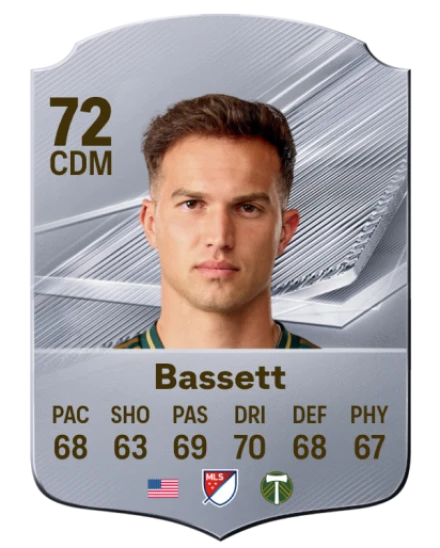Bassett 72 Common CDM FC 26 card