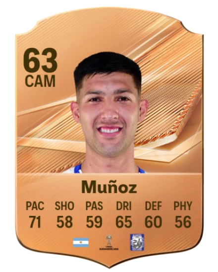 Muñoz 63 Common CAM FC 26 card
