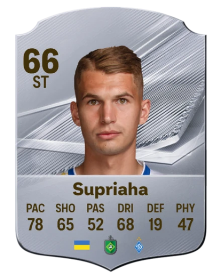 Supriaha 66 Silver ST FC 27 card