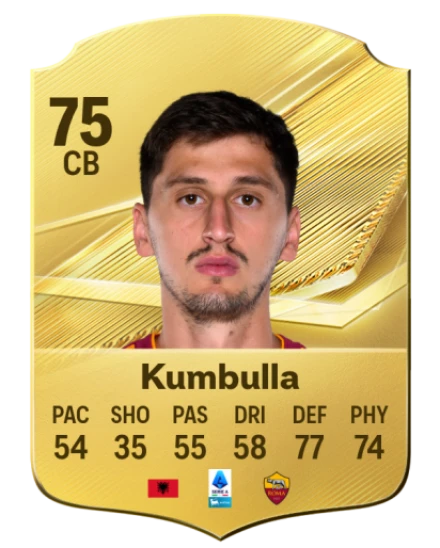 Kumbulla 75 Common CB FC 26 card