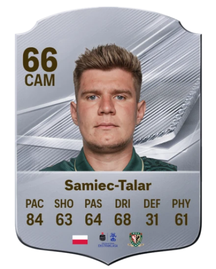 Samiec-Talar 66 Common CAM FC 26 card