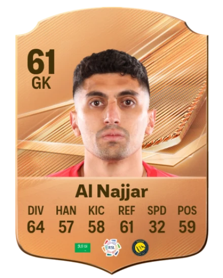 Al Najjar 61 Bronze GK FC 27 card