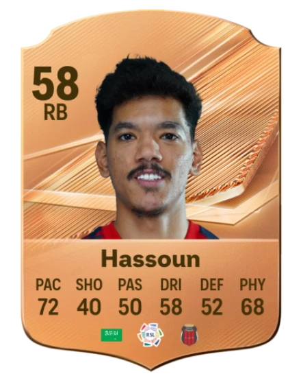 Hassoun 58 Bronze RB FC 27 card