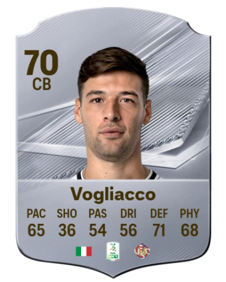 Vogliacco 70 Common CB FC 26 card
