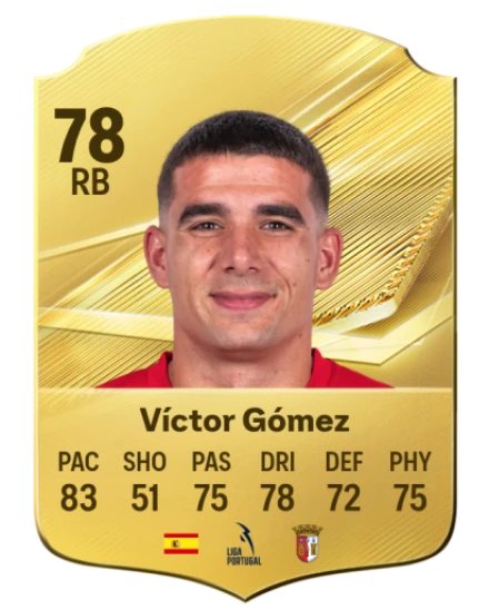 Víctor Gómez 78 Common RB FC 26 card