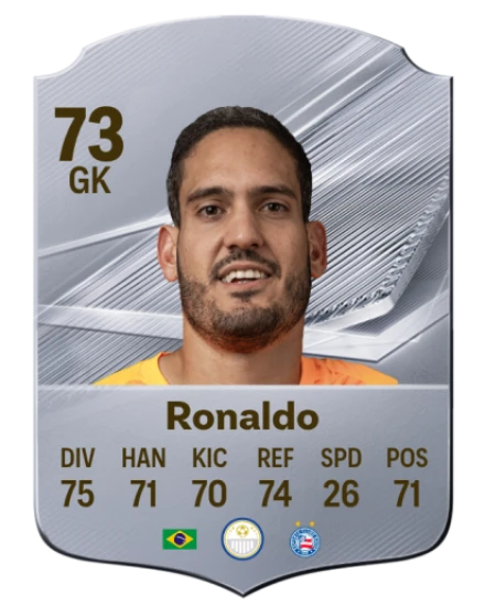 Ronaldo 73 Common GK FC 26 card