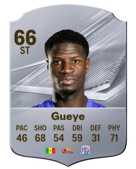 Gueye 66 Common ST FC 26 card