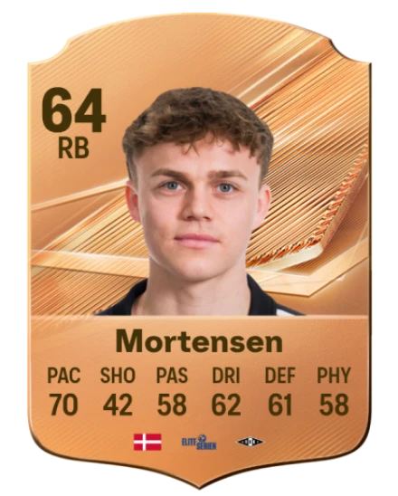 Mortensen 64 Bronze RB FC 27 card