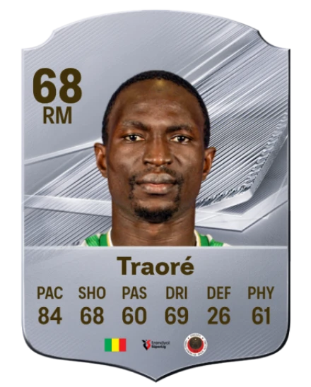 Traoré 68 Common RM FC 26 card