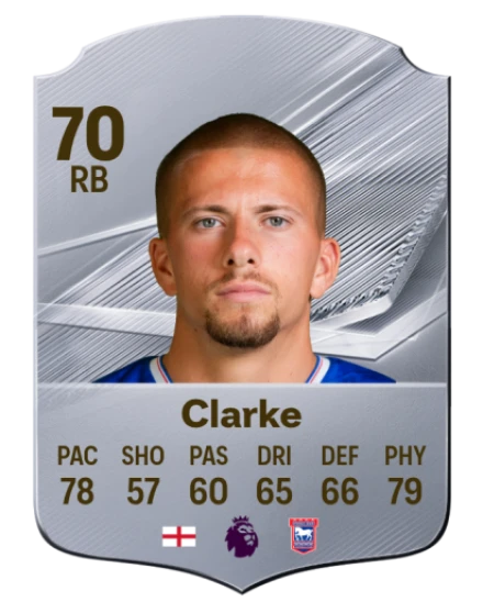 Clarke 70 Common RB FC 26 card