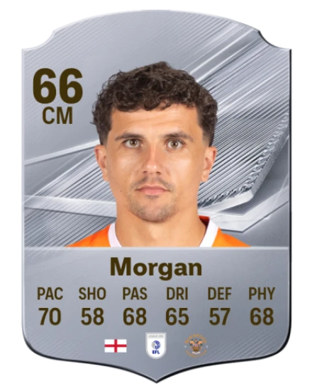 Morgan 66 Common CM FC 26 card