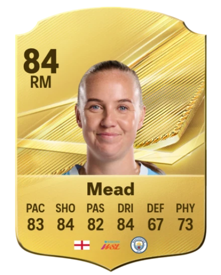 Mead 84 Common RM FC 26 card