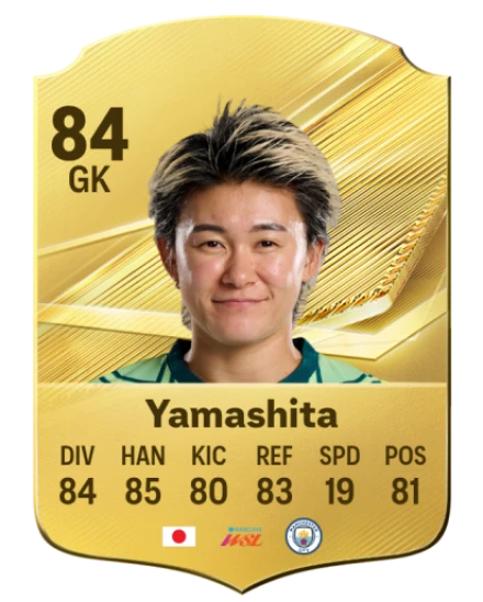 Yamashita 84 Common GK FC 26 card