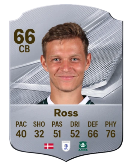Ross 66 Silver CB FC 27 card