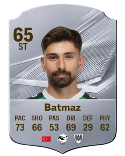 Batmaz 65 Common ST FC 26 card