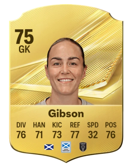 Gibson 75 Common GK FC 26 card