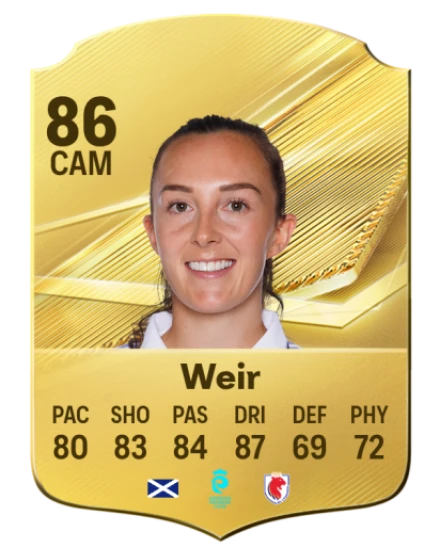 Weir 86 Common CAM FC 26 card