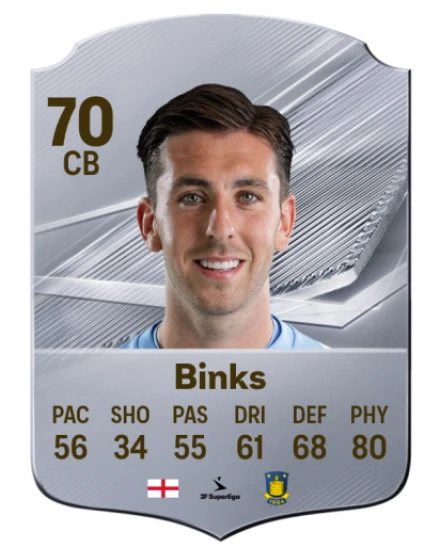 Binks 70 Common CB FC 26 card