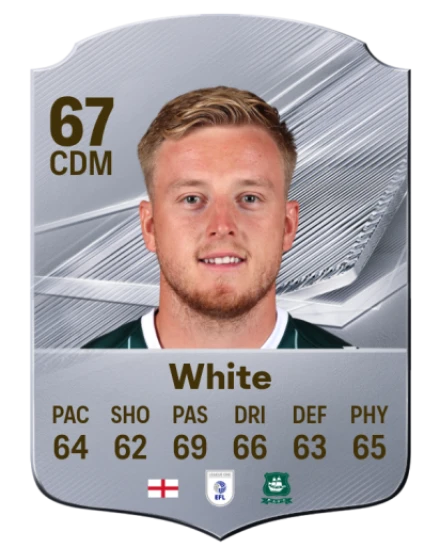 White 67 Common CDM FC 26 card