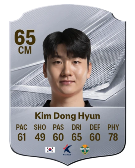 Kim Dong Hyun 65 Common CM FC 26 card