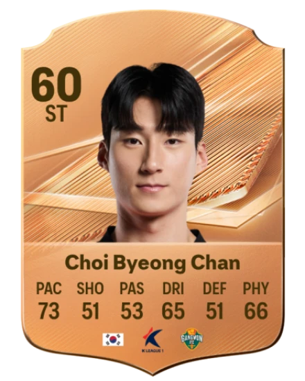 Choi Byeong Chan 60 Bronze ST FC 27 card