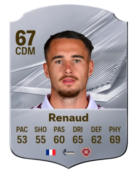 Renaud 67 Silver CDM FC 27 card